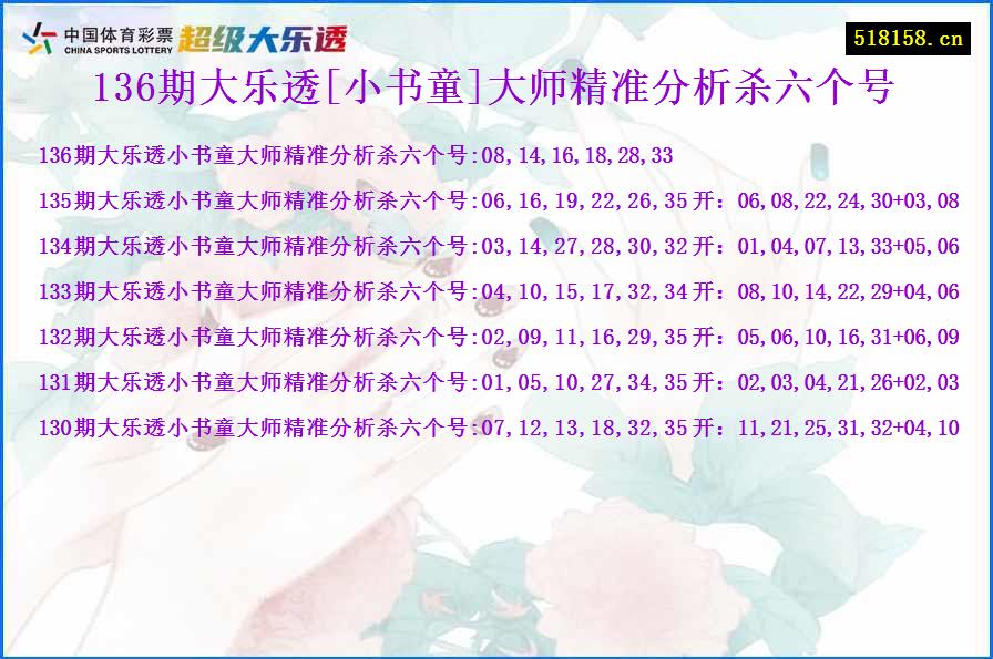 136期大乐透[小书童]大师精准分析杀六个号