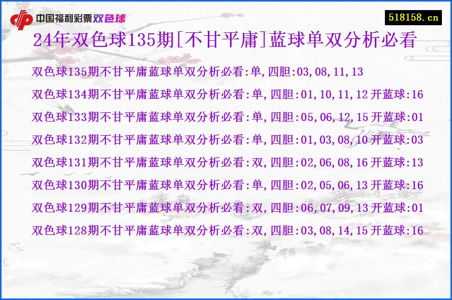 24年双色球135期[不甘平庸]蓝球单双分析必看