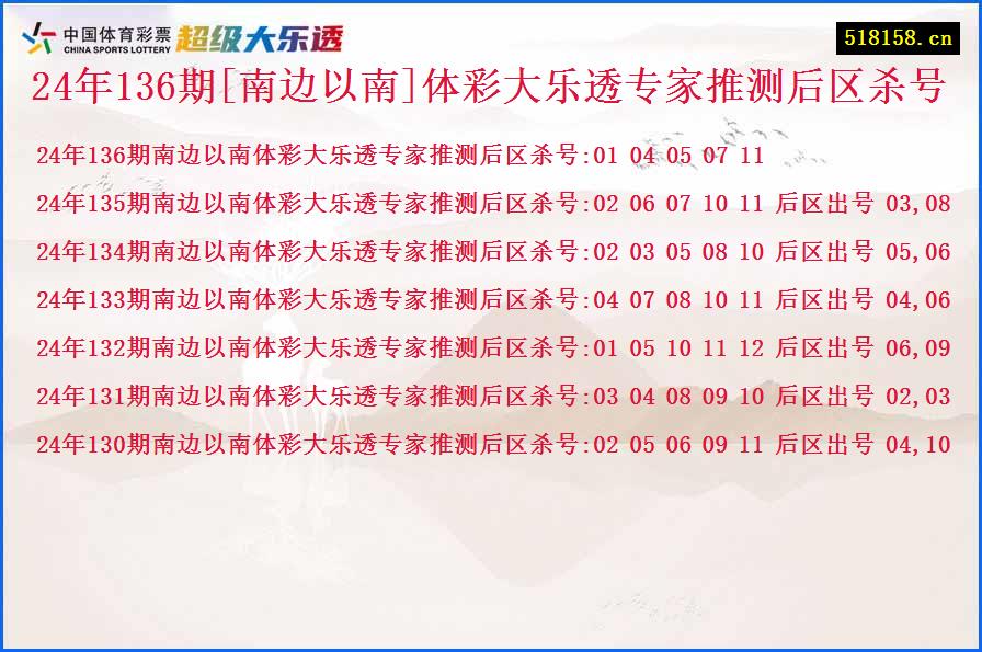 24年136期[南边以南]体彩大乐透专家推测后区杀号