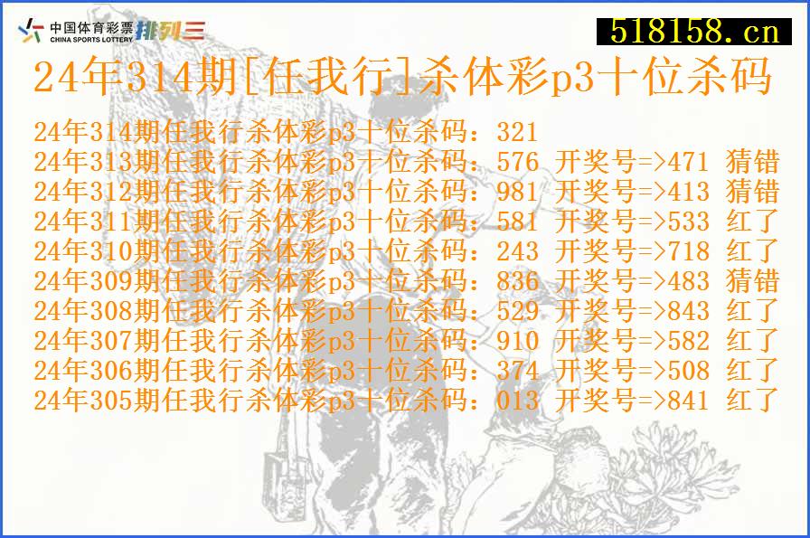 24年314期[任我行]杀体彩p3十位杀码