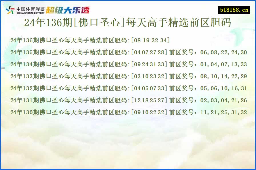 24年136期[佛口圣心]每天高手精选前区胆码