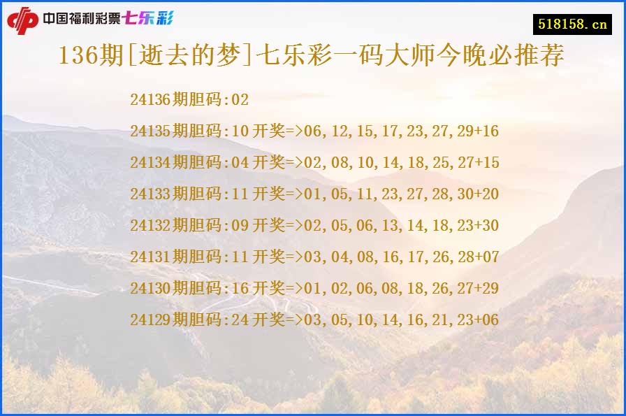 136期[逝去的梦]七乐彩一码大师今晚必推荐