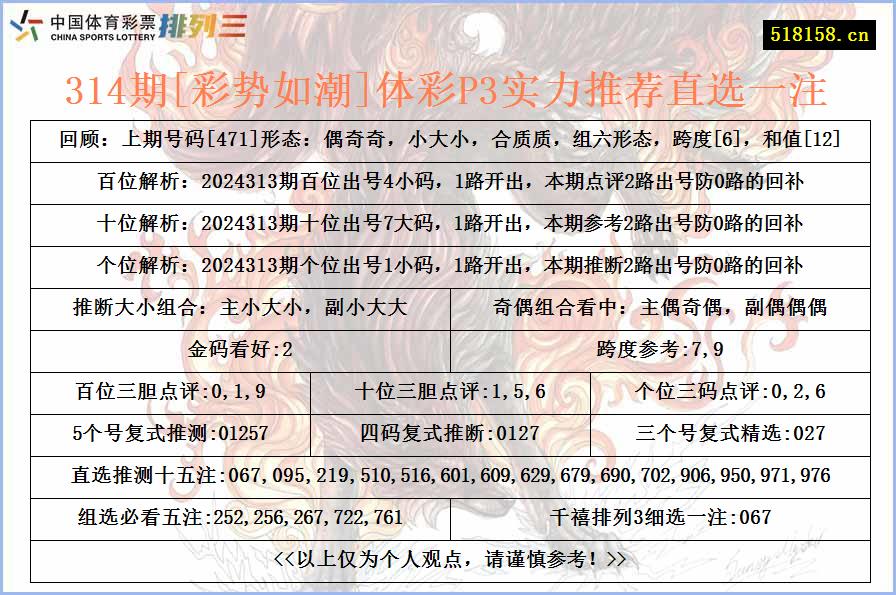 314期[彩势如潮]体彩P3实力推荐直选一注