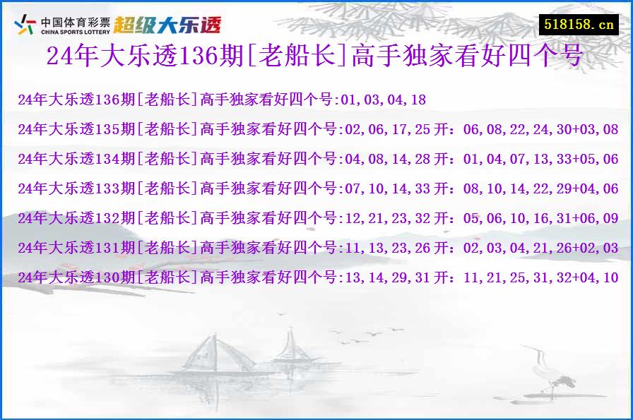 24年大乐透136期[老船长]高手独家看好四个号