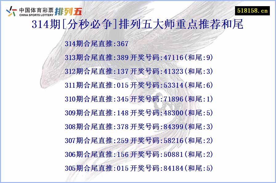 314期[分秒必争]排列五大师重点推荐和尾