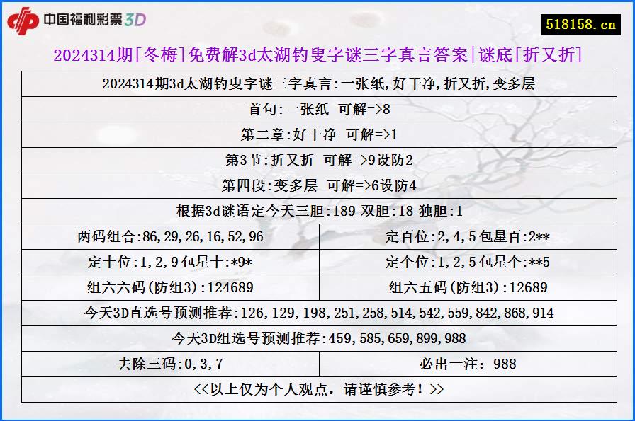 2024314期[冬梅]免费解3d太湖钓叟字谜三字真言答案|谜底[折又折]