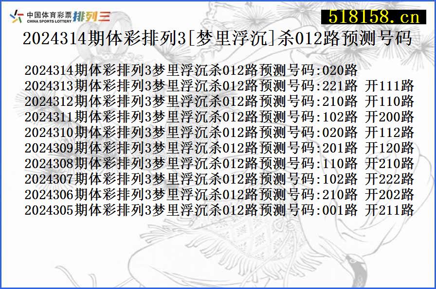 2024314期体彩排列3[梦里浮沉]杀012路预测号码