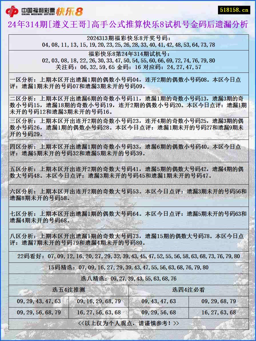 24年314期[遵义王哥]高手公式推算快乐8试机号金码后遗漏分析