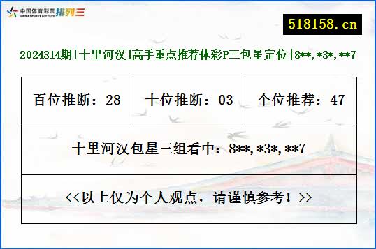 2024314期[十里河汉]高手重点推荐体彩P三包星定位|8**,*3*,**7