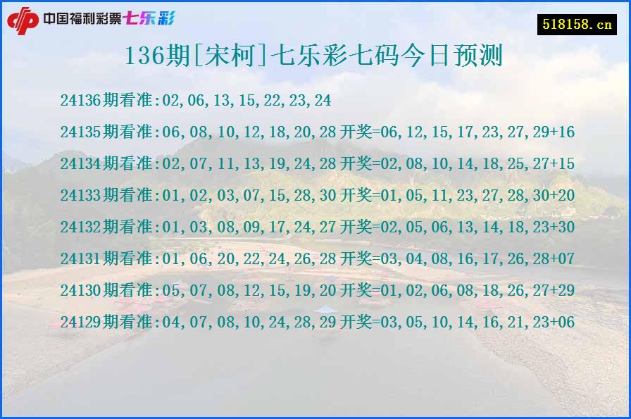 136期[宋柯]七乐彩七码今日预测