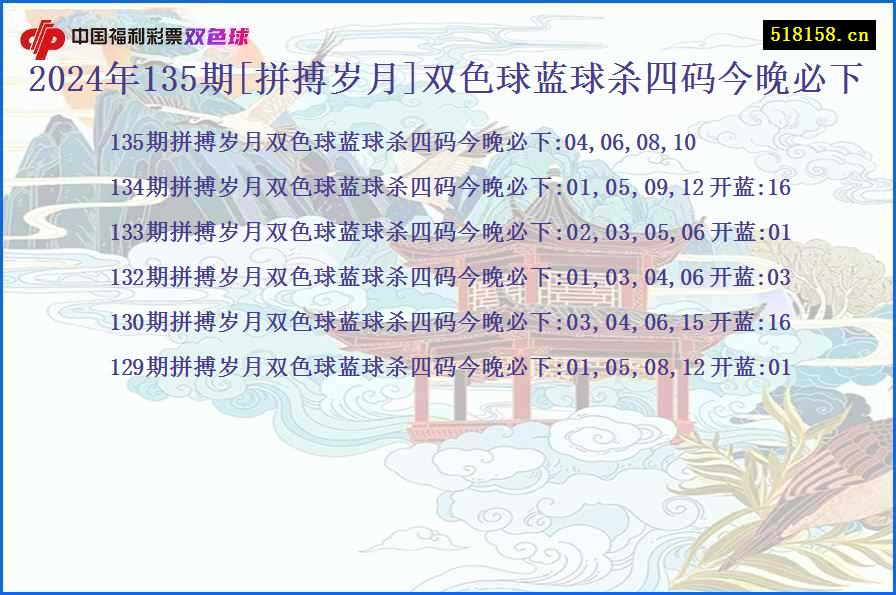 2024年135期[拼搏岁月]双色球蓝球杀四码今晚必下