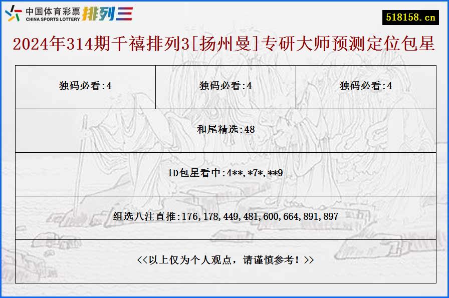 2024年314期千禧排列3[扬州曼]专研大师预测定位包星