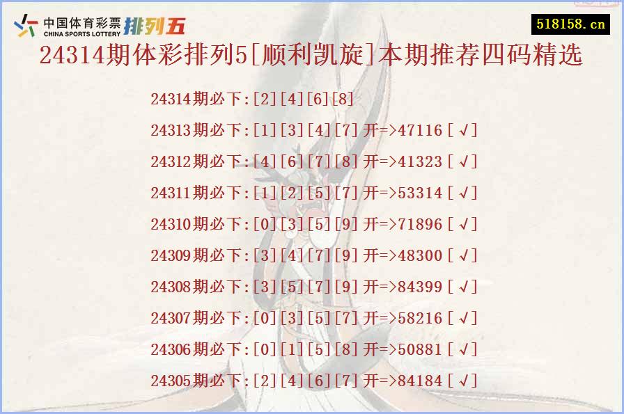 24314期体彩排列5[顺利凯旋]本期推荐四码精选