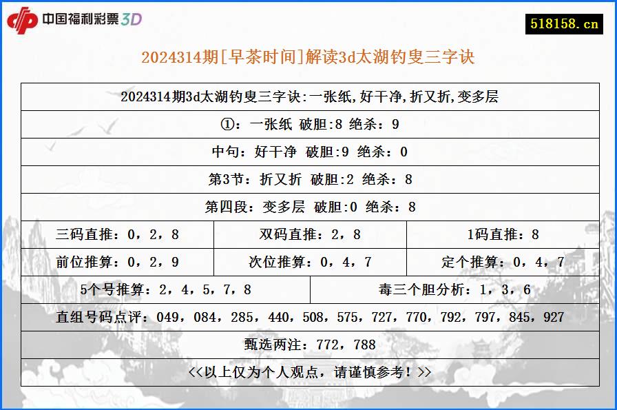 2024314期[早茶时间]解读3d太湖钓叟三字诀