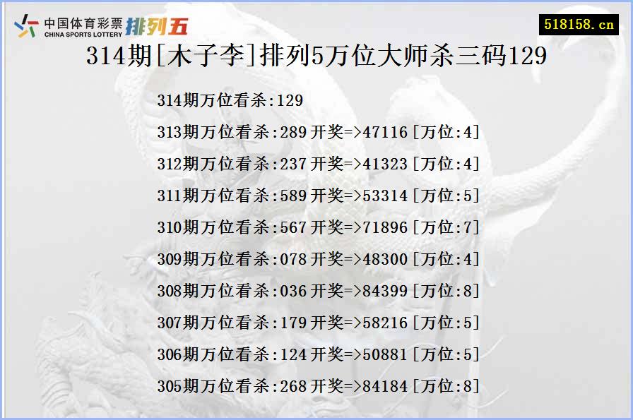 314期[木子李]排列5万位大师杀三码129