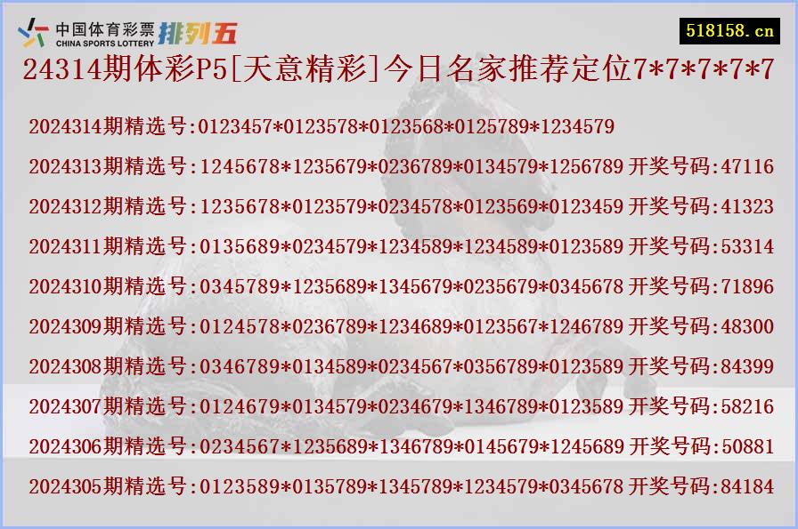 24314期体彩P5[天意精彩]今日名家推荐定位7*7*7*7*7