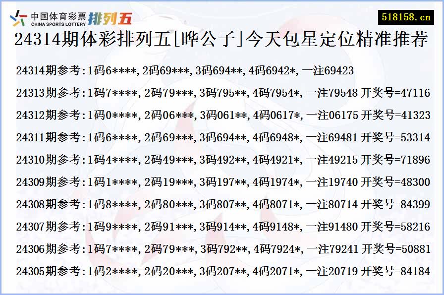 24314期体彩排列五[晔公子]今天包星定位精准推荐