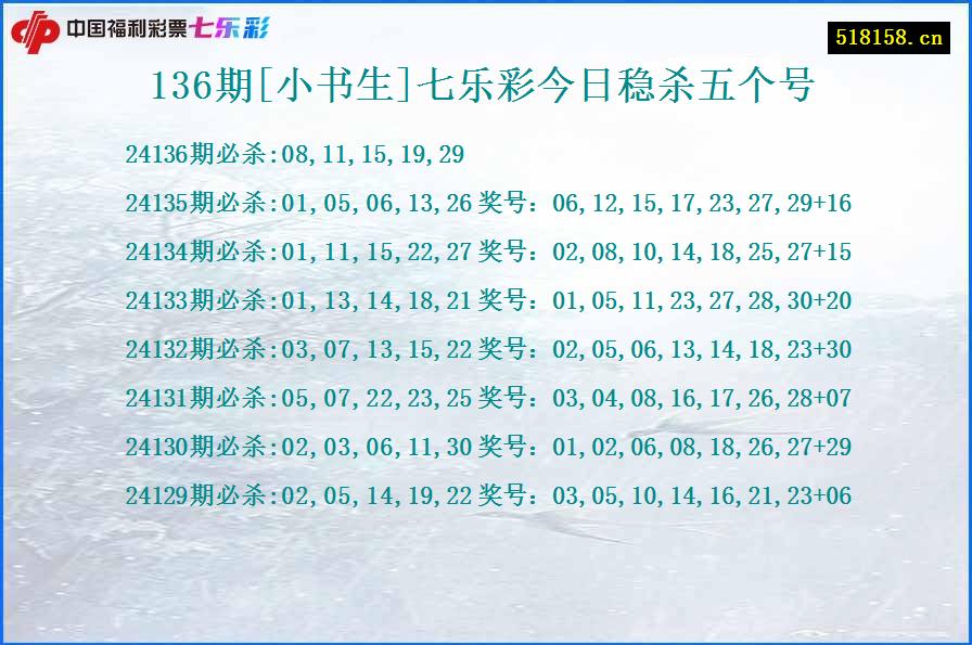 136期[小书生]七乐彩今日稳杀五个号