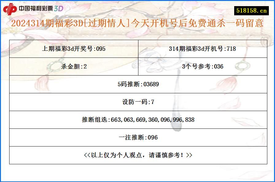 2024314期福彩3D[过期情人]今天开机号后免费通杀一码留意