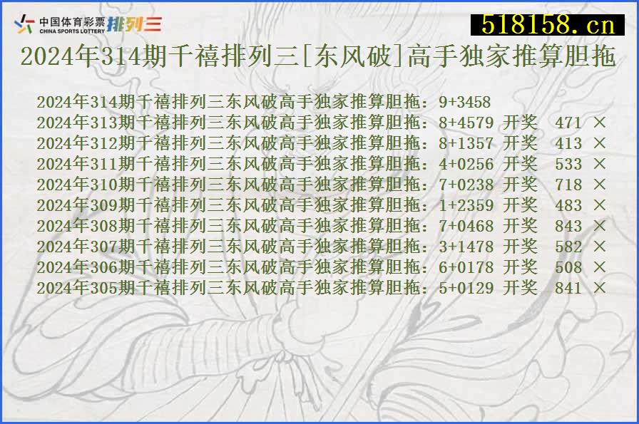 2024年314期千禧排列三[东风破]高手独家推算胆拖