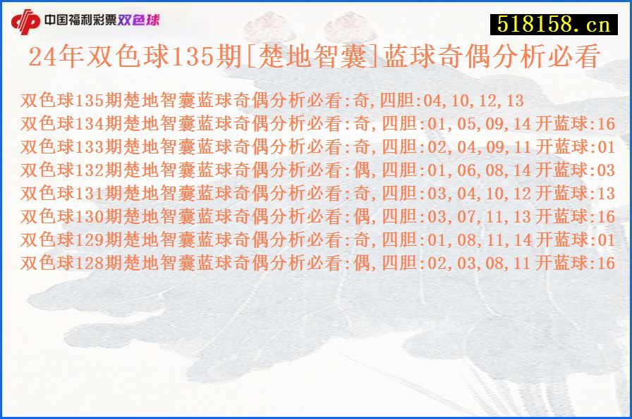 24年双色球135期[楚地智囊]蓝球奇偶分析必看