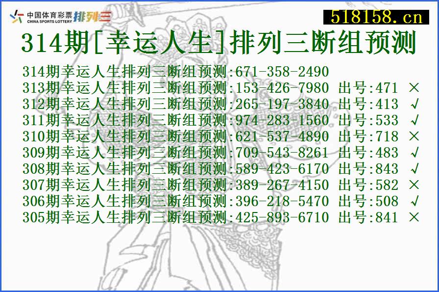 314期[幸运人生]排列三断组预测