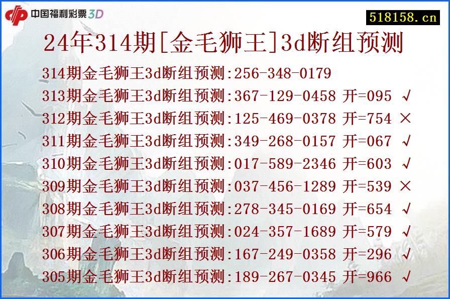 24年314期[金毛狮王]3d断组预测