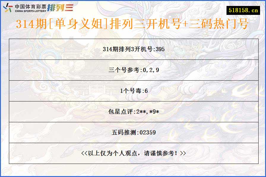 314期[单身义姐]排列三开机号+三码热门号
