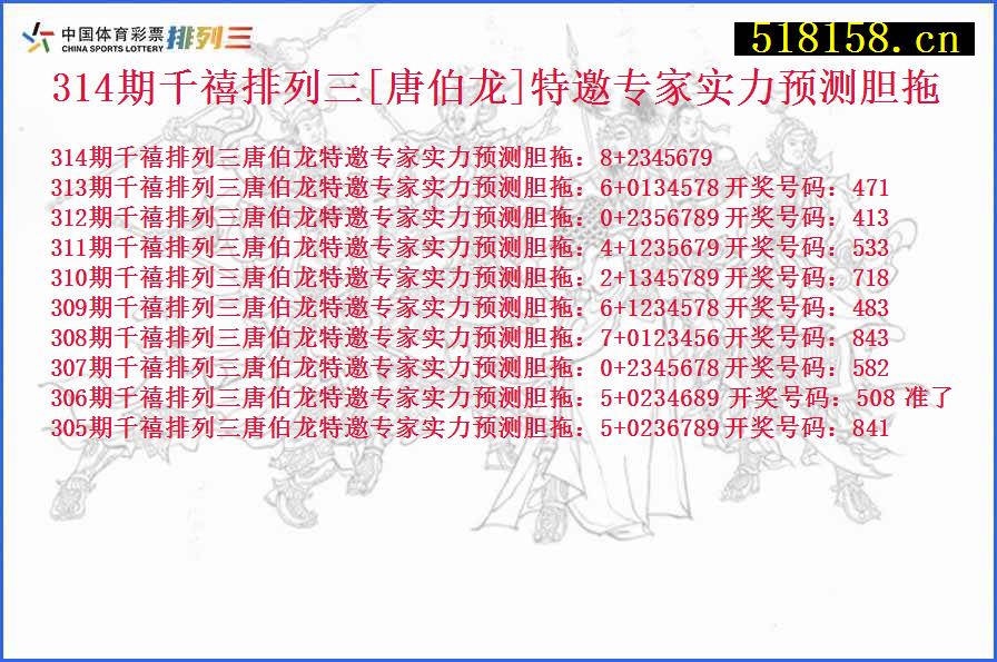 314期千禧排列三[唐伯龙]特邀专家实力预测胆拖