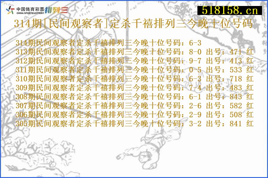 314期[民间观察者]定杀千禧排列三今晚十位号码