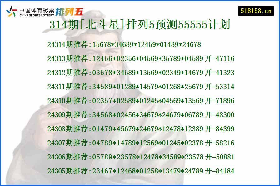 314期[北斗星]排列5预测55555计划