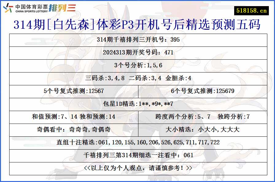 314期[白先森]体彩P3开机号后精选预测五码