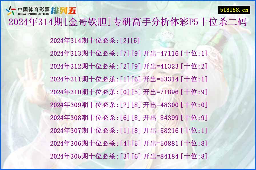 2024年314期[金哥铁胆]专研高手分析体彩P5十位杀二码