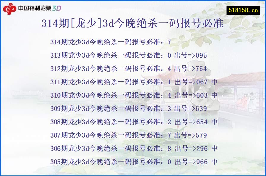 314期[龙少]3d今晚绝杀一码报号必准