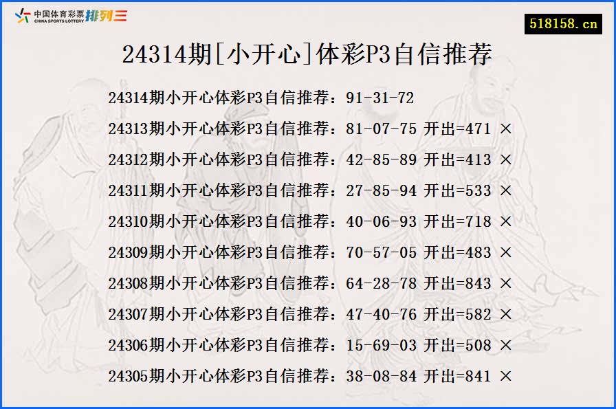 24314期[小开心]体彩P3自信推荐