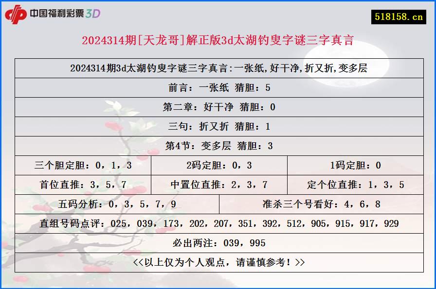 2024314期[天龙哥]解正版3d太湖钓叟字谜三字真言