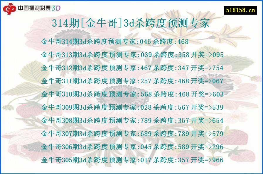 314期[金牛哥]3d杀跨度预测专家