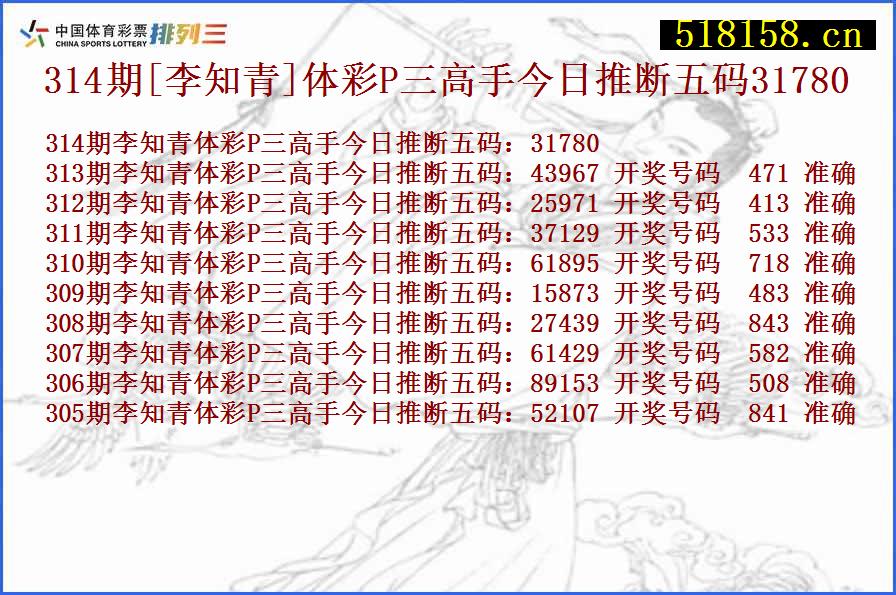 314期[李知青]体彩P三高手今日推断五码31780