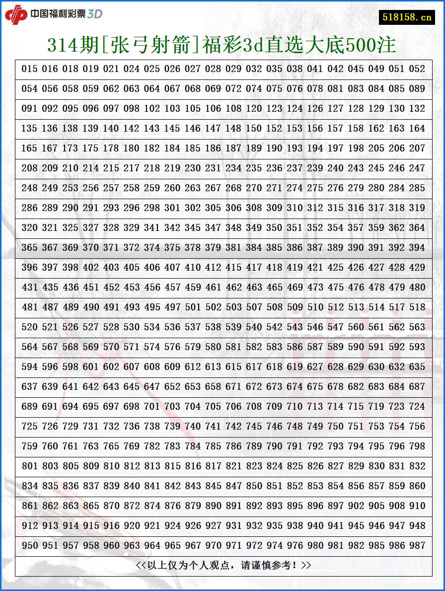 314期[张弓射箭]福彩3d直选大底500注