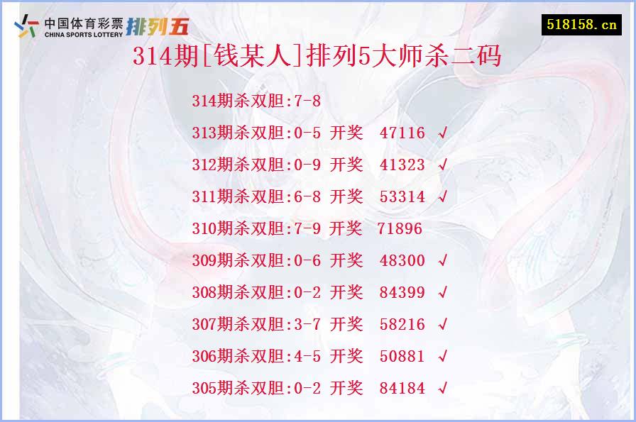 314期[钱某人]排列5大师杀二码