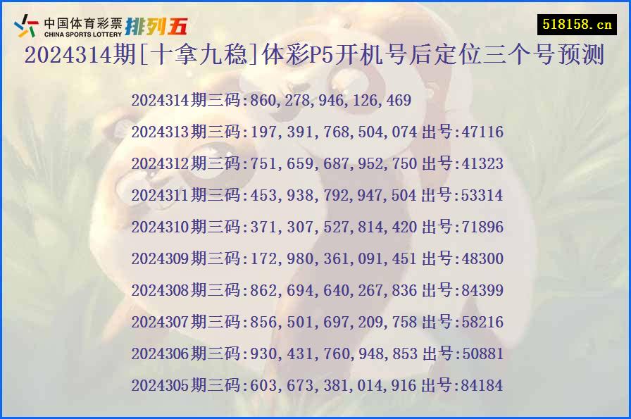 2024314期[十拿九稳]体彩P5开机号后定位三个号预测