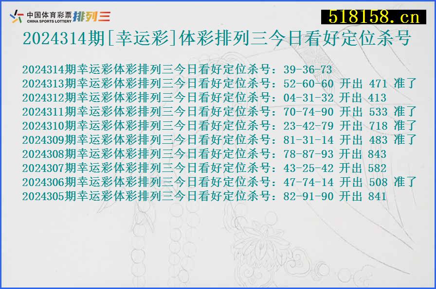 2024314期[幸运彩]体彩排列三今日看好定位杀号