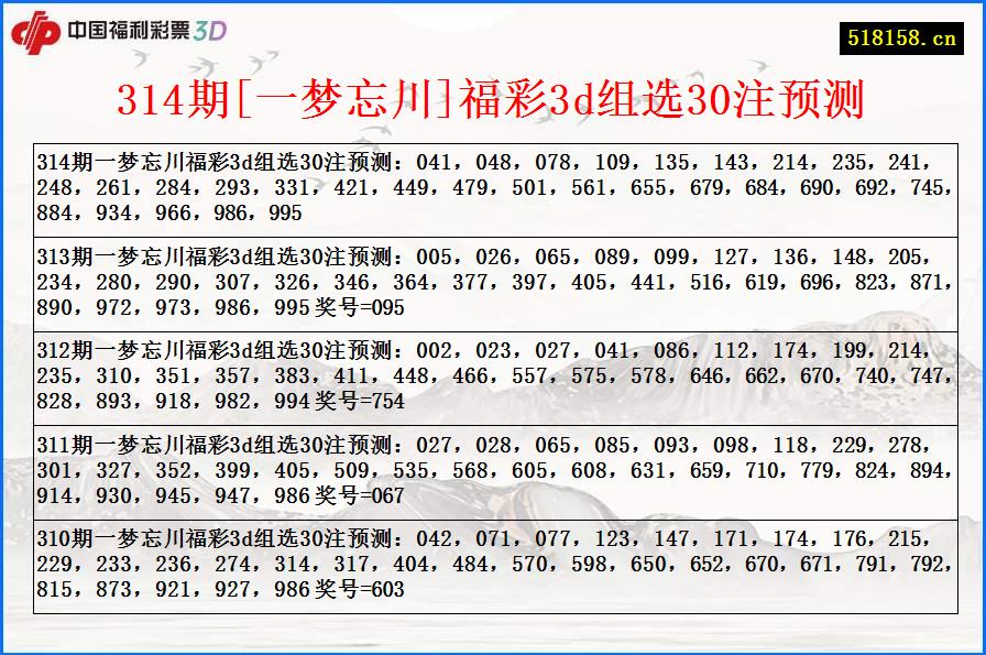 314期[一梦忘川]福彩3d组选30注预测