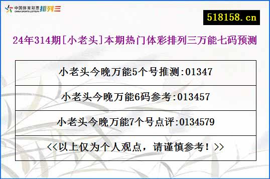 24年314期[小老头]本期热门体彩排列三万能七码预测