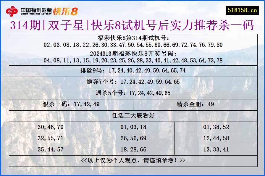 314期[双子星]快乐8试机号后实力推荐杀一码