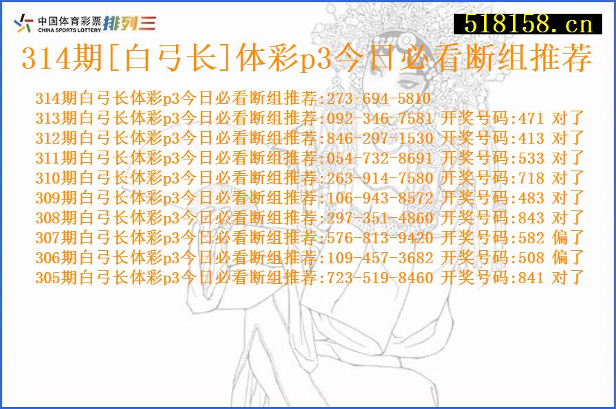 314期[白弓长]体彩p3今日必看断组推荐