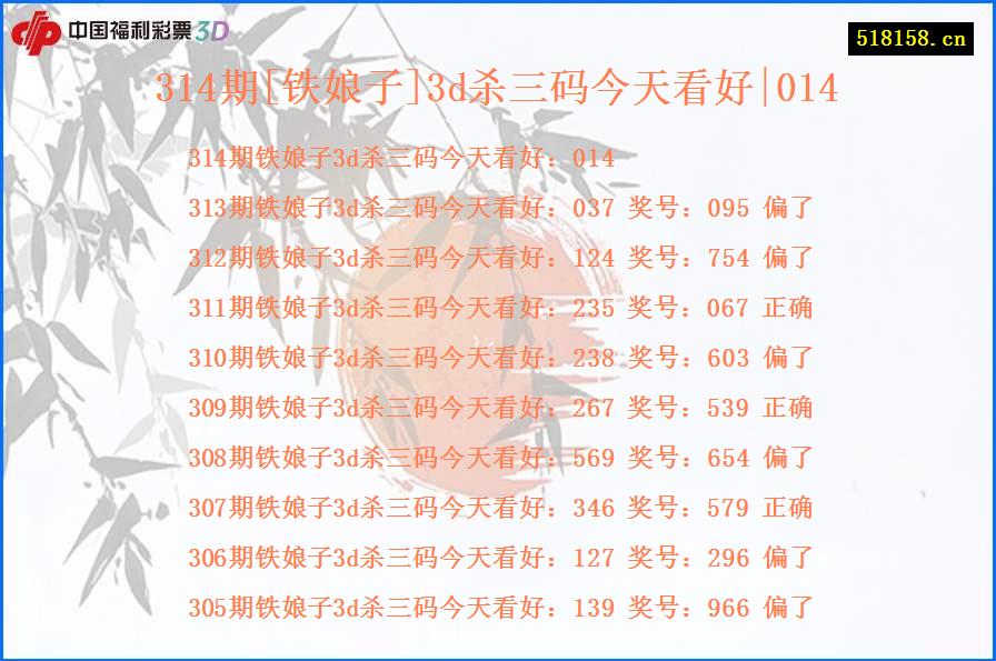 314期[铁娘子]3d杀三码今天看好|014