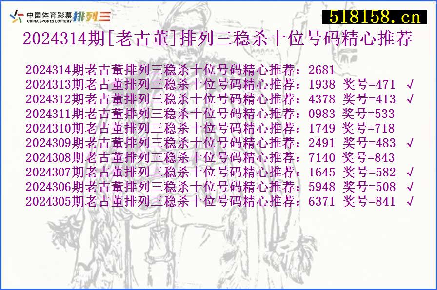 2024314期[老古董]排列三稳杀十位号码精心推荐