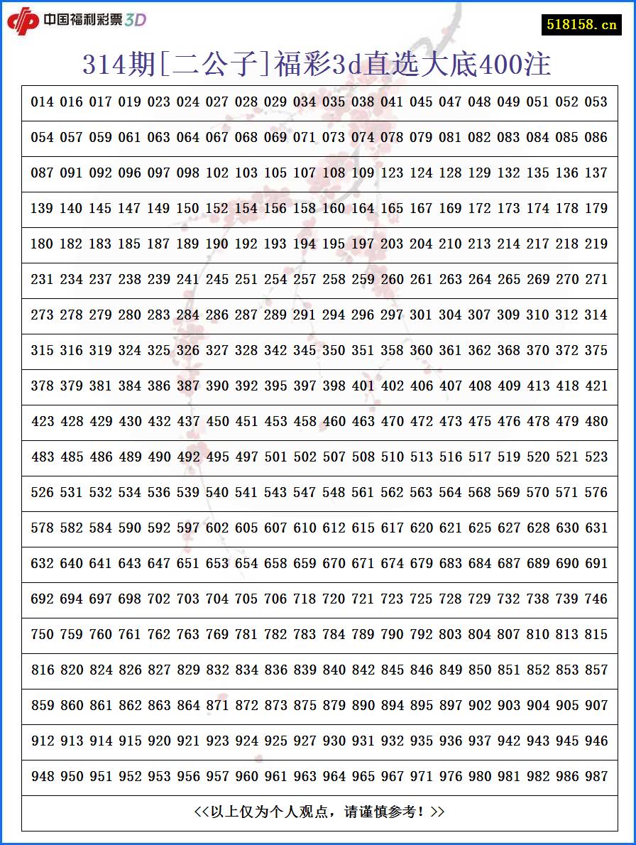 314期[二公子]福彩3d直选大底400注