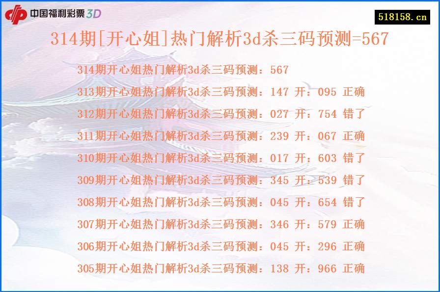 314期[开心姐]热门解析3d杀三码预测=567
